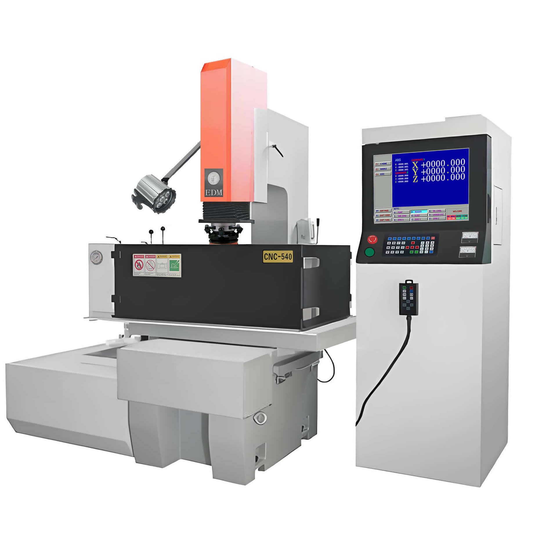 數(shù)控電火花機(jī)市場規(guī)模及發(fā)展趨勢